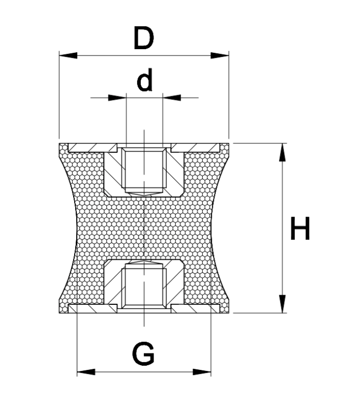 GROOVED VIBRATION DAMPERS, CYLINDRICAL TYPE GDD Politecnica Cetai